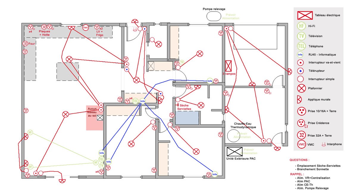 Schema electrique pour appartement
