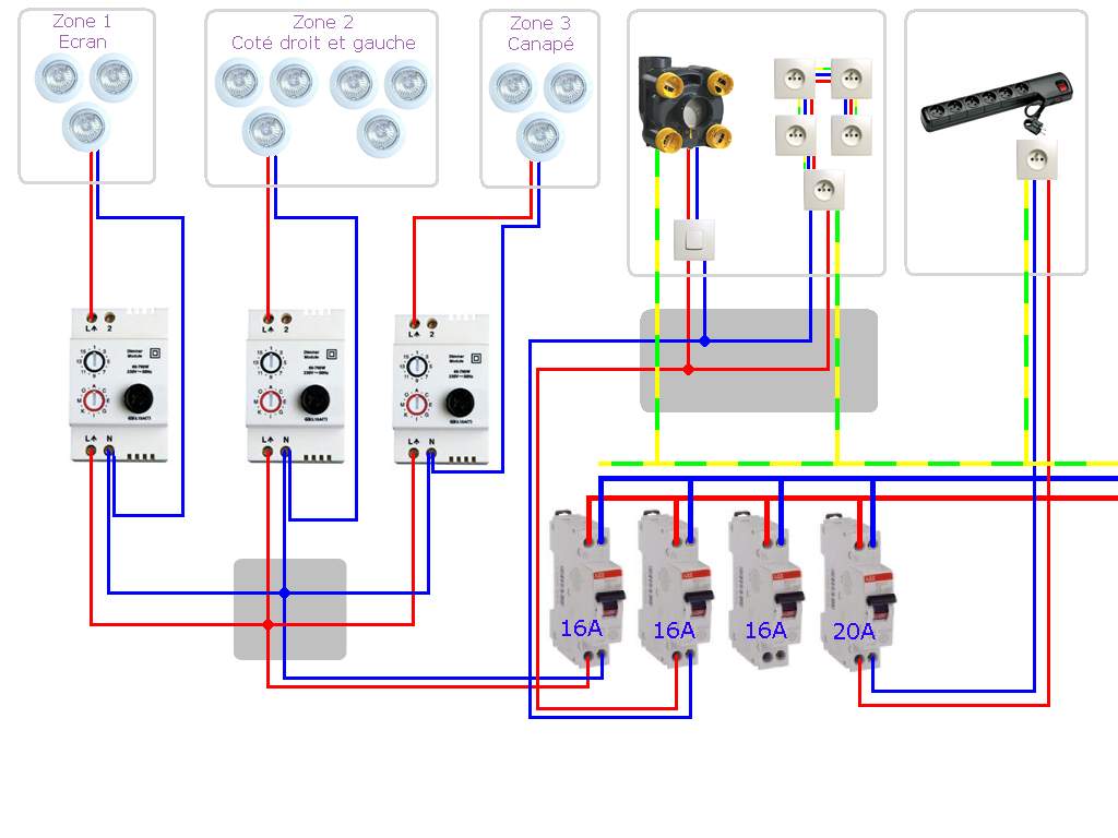 Tout schéma électrique