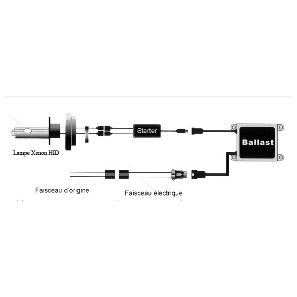 Schema electrique phare xenon