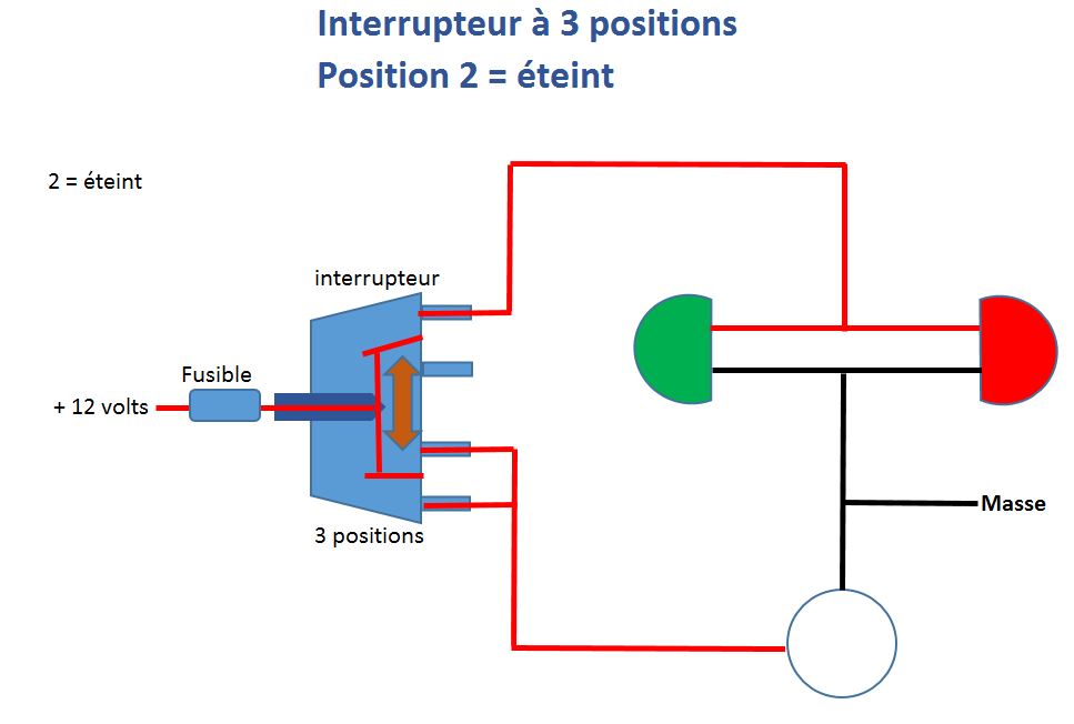 Schema electrique feux de jour