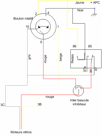 Schema electrique renault megane scenic