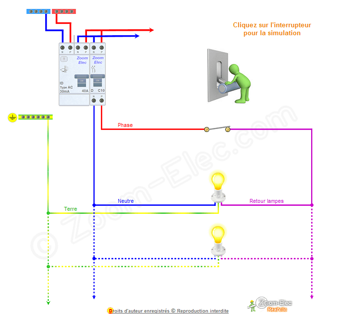 Schema electrique de neon