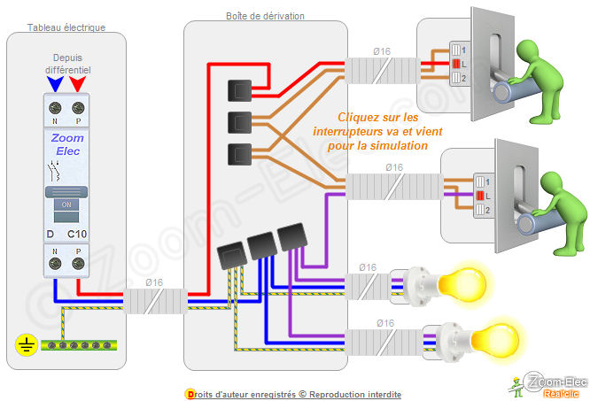 Schema electrique de 3 va et vient
