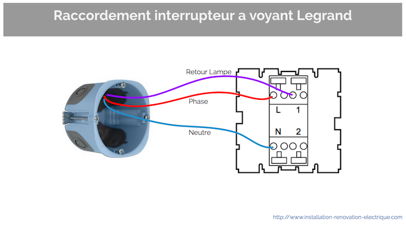 Schema electrique interrupteur exterieur