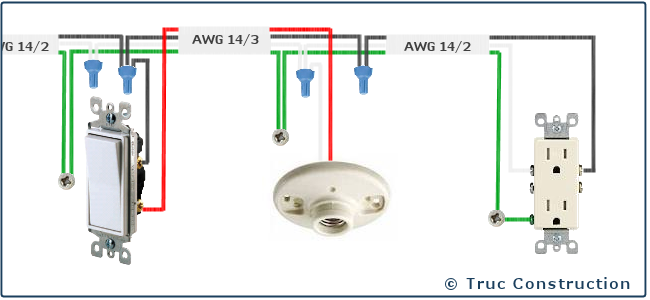 Schema électrique lumière