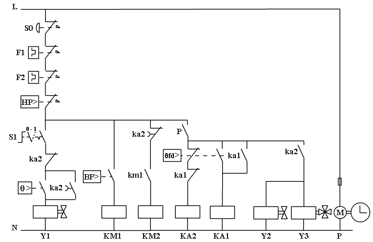 Commande electrique schema