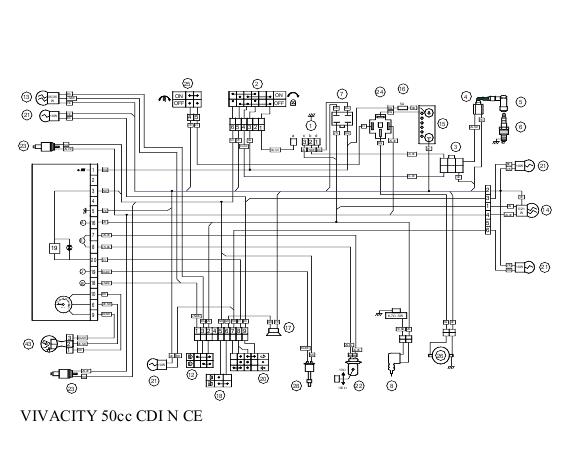 Schema electrique peugeot vivacity 2008