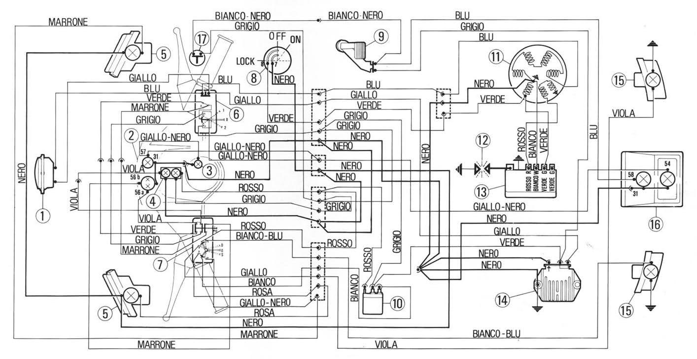 Schema electrique cosa 125