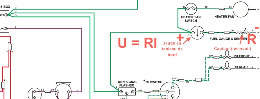 Schema electrique jauge carburant jaeger