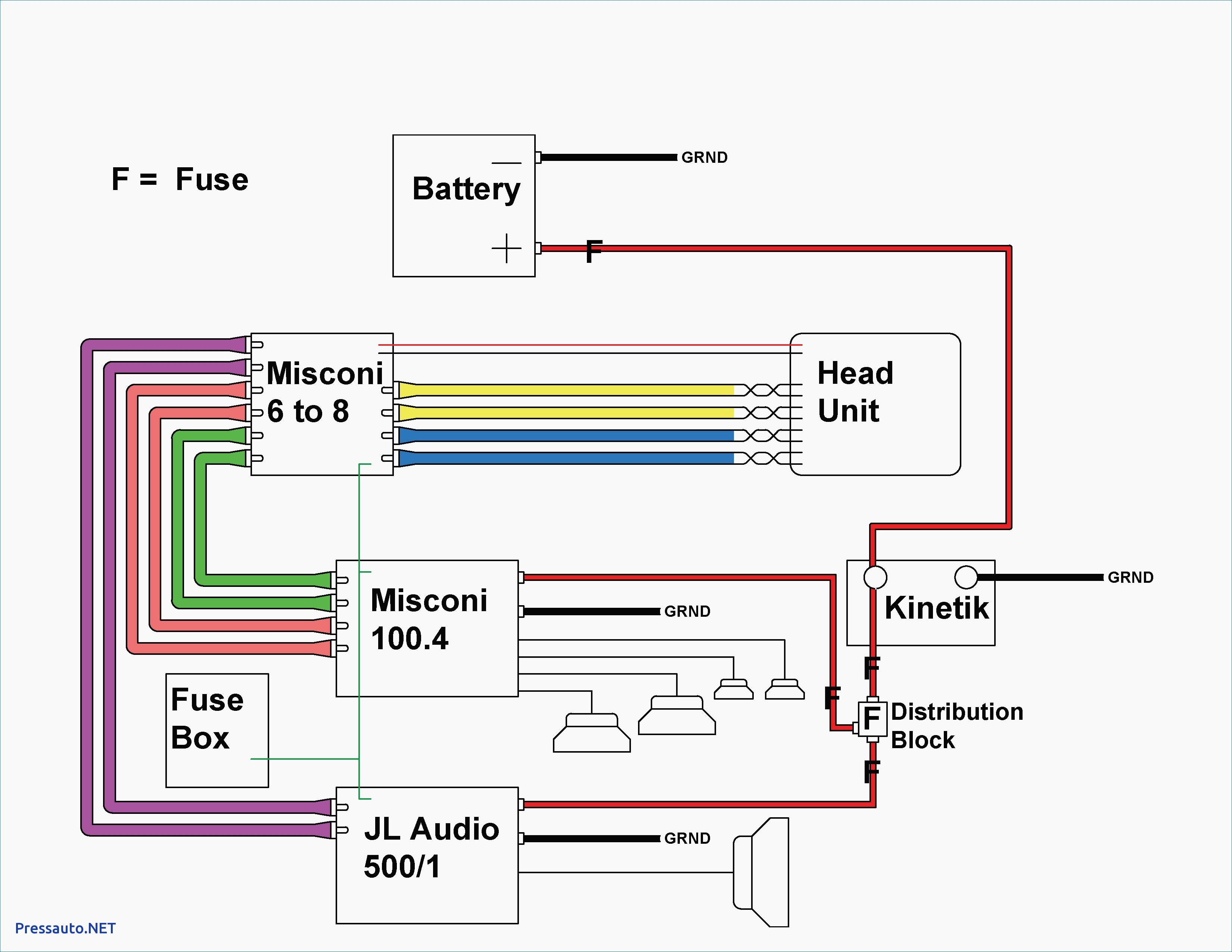 Schema electrique powerpoint