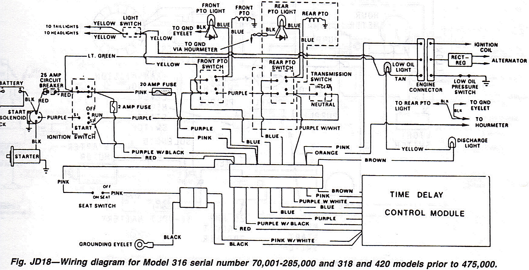 Schema electrique pour telerupteur legrand