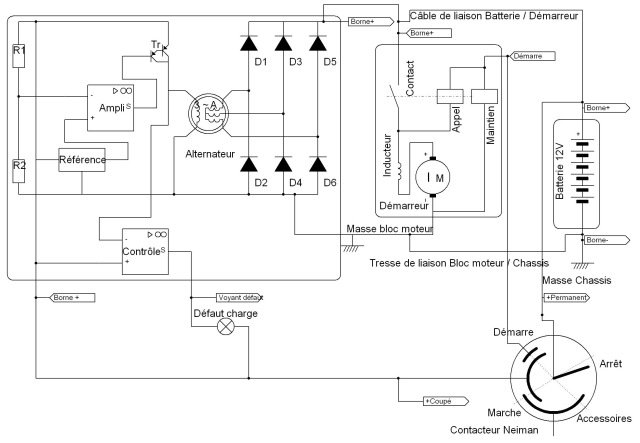 Schema electrique 806