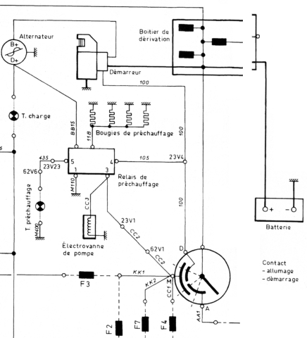 Schema electrique citroen c15 diesel