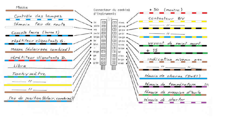 Schema electrique compteur daytona