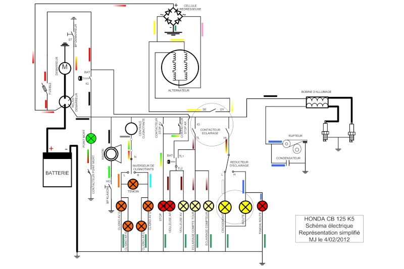 Schema electrique honda 500 cb