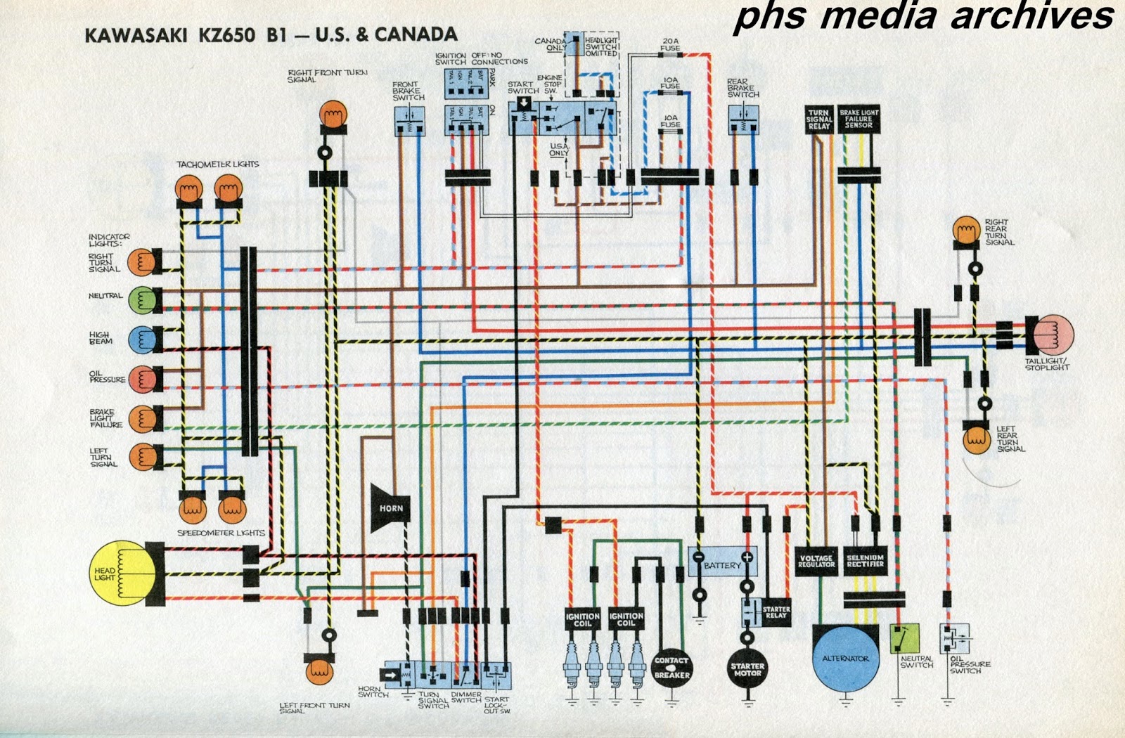 Schema electrique z650