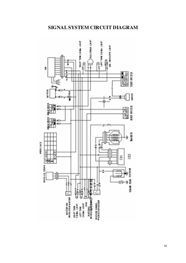 Schema electrique vdi