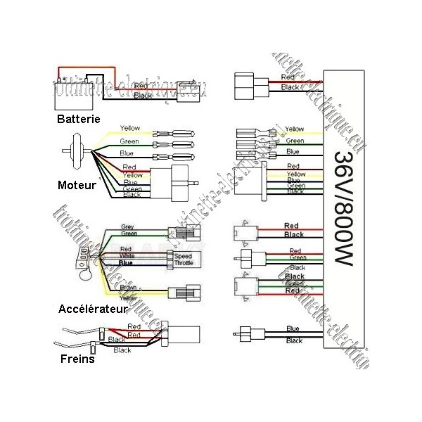 Schema electrique accelerateur