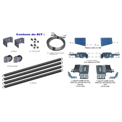 Schema electrique wayne dalton