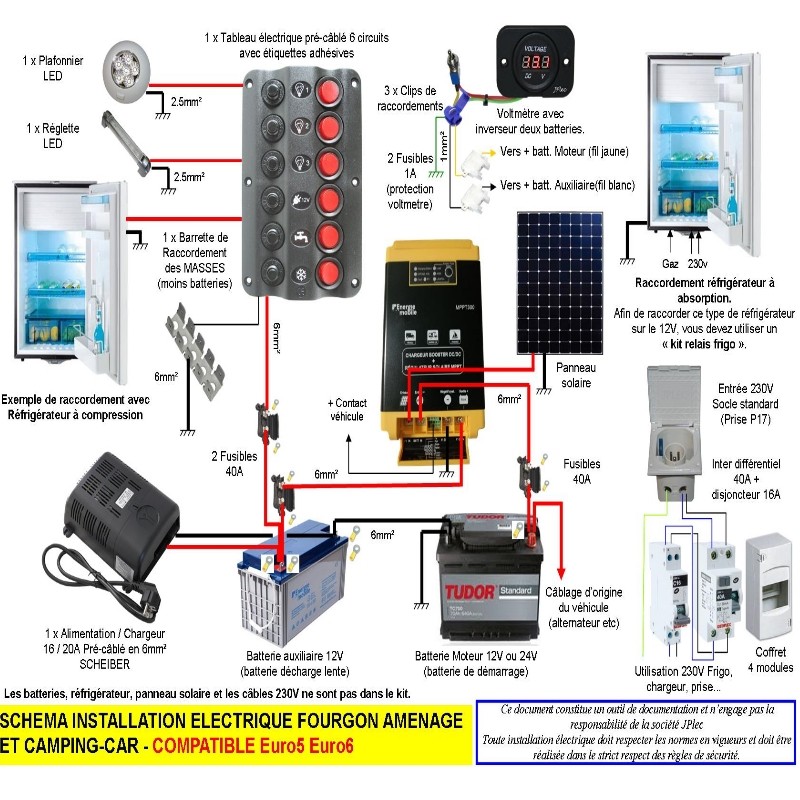 Norme borne electrique camping