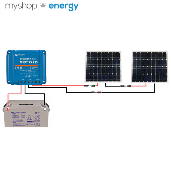 Schema electrique panneau solaire bateau