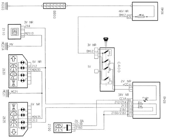 Schema electrique neiman 206