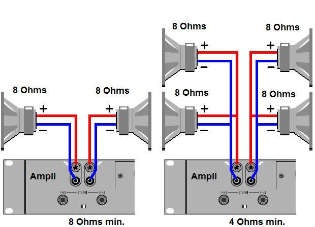 Schéma electrique haut parleur