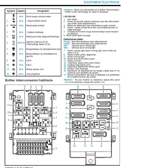 Schema electrique essuie glace laguna 2
