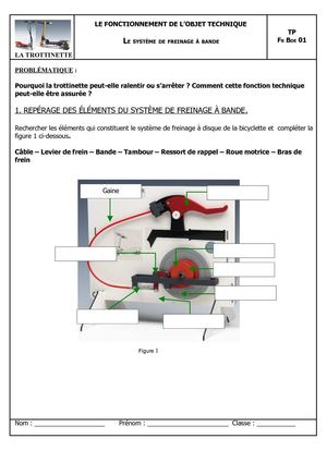 Schema freinage trottinette electrique