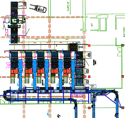 Schema electrique fardeleuse