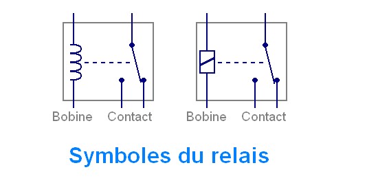 Schéma electrique contact sec