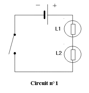 Schéma électrique série
