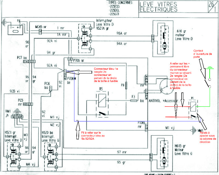 Schema electrique peugeot 205 diesel