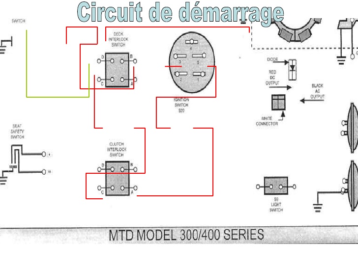 Schema electrique demarrage