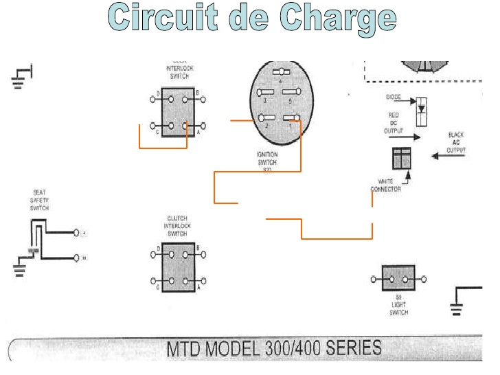 Schema circuit electrique tondeuse autoportée