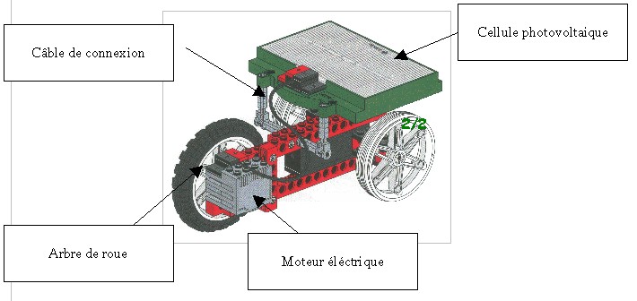 Trottinette electrique schema