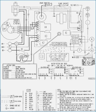 Schema electrique lennox bah065dnm3m