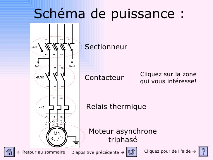 Schema electrique sectionneur