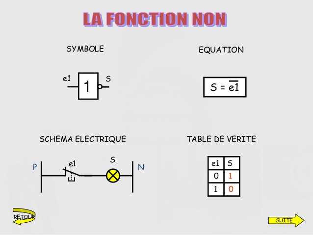 Schema electrique fonction non