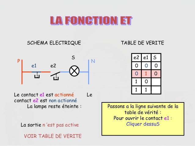 Schema electrique fonction non