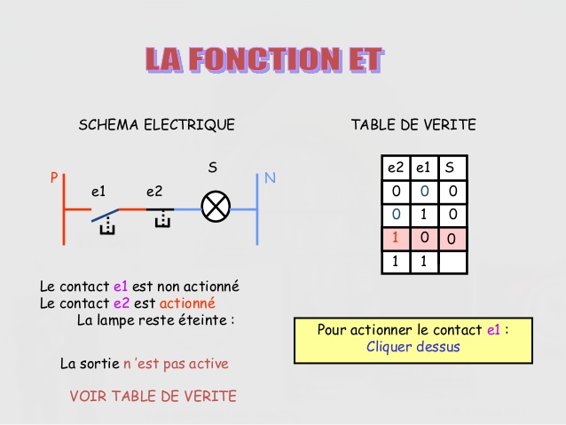 Fonction logique schéma électrique