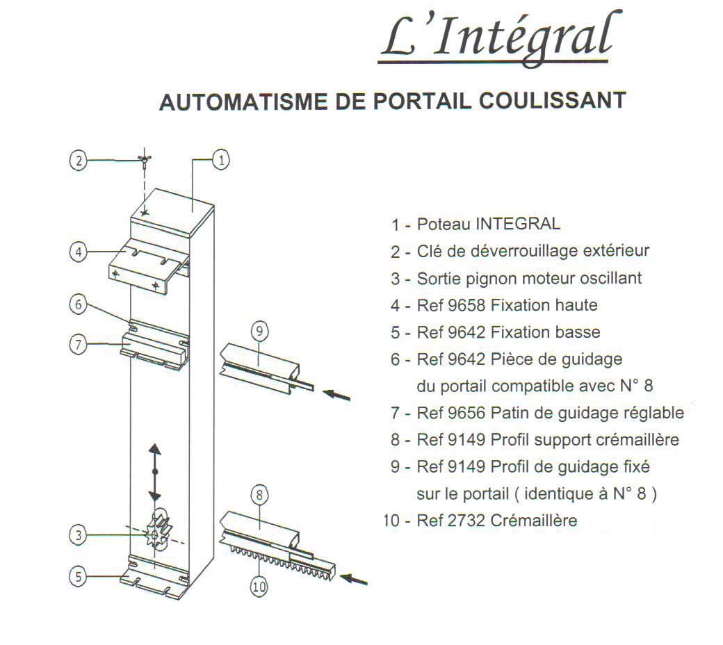 Poteau electrique schéma