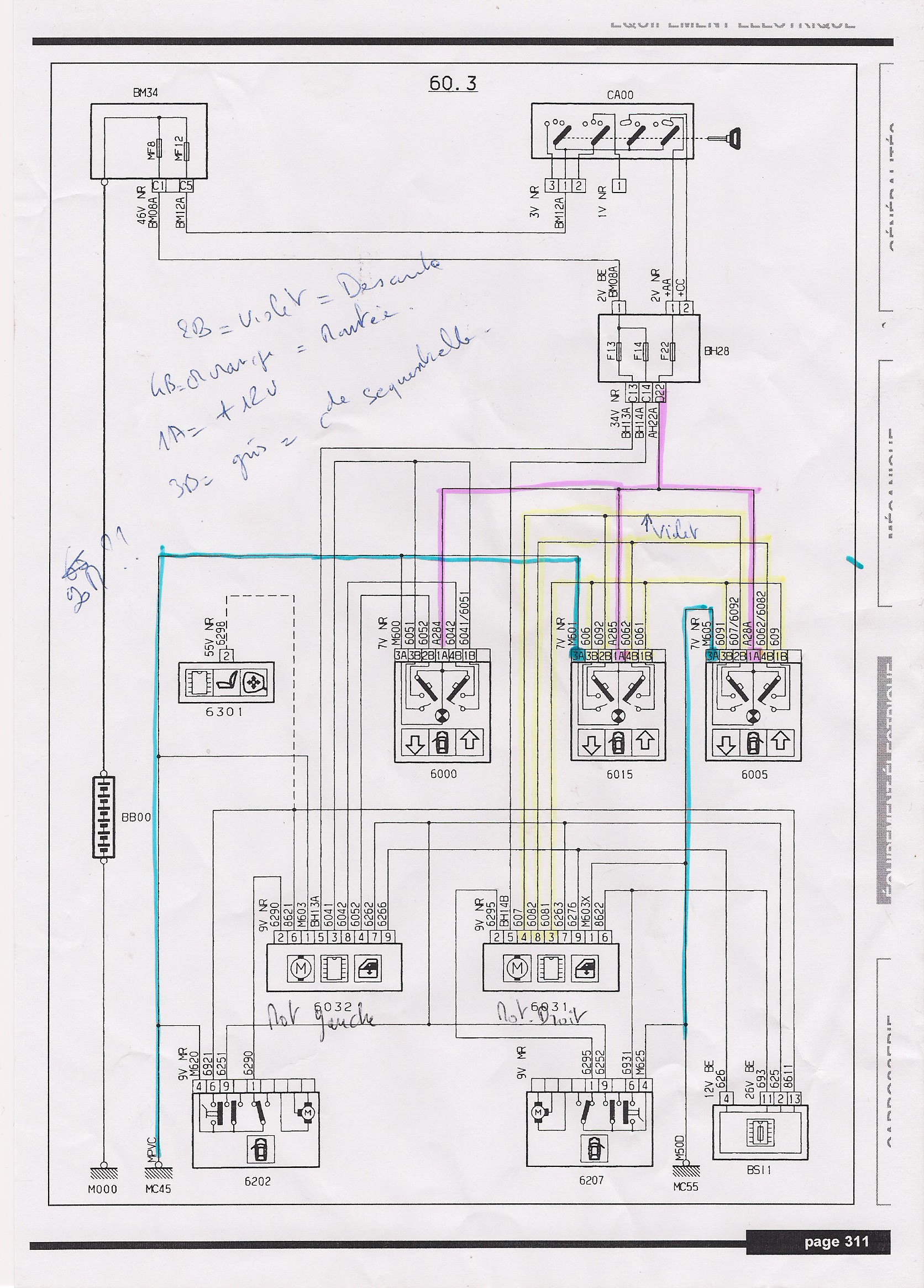 Schema electrique vitre electrique