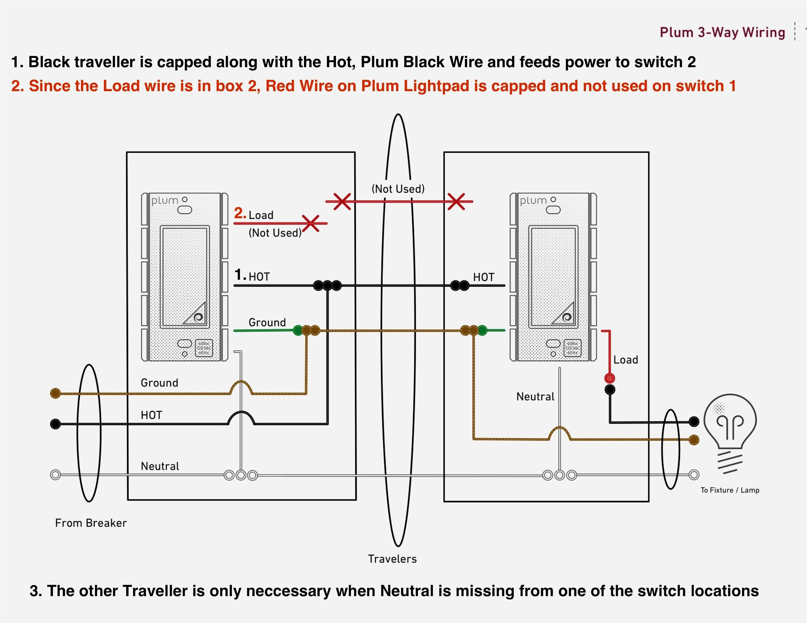 Schema electrique sr500