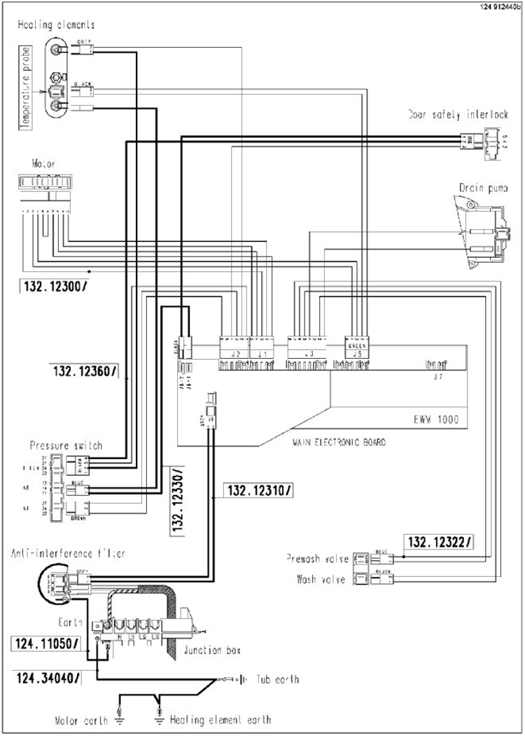 Schema electrique machine a laver