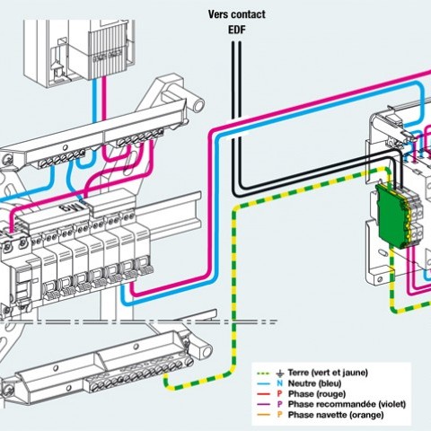 Schéma electrique camion aménagé
