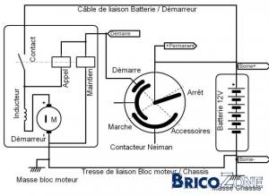 Schema electrique tracteur tondeuse sentar