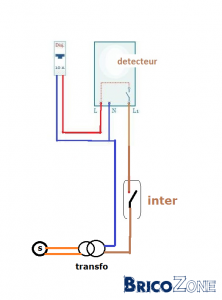 Schema installation sonnette electrique