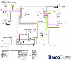 Schema electrique de tracteur tondeuse