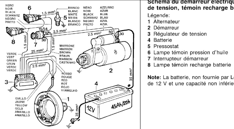 Schema electrique demarreur alternateur